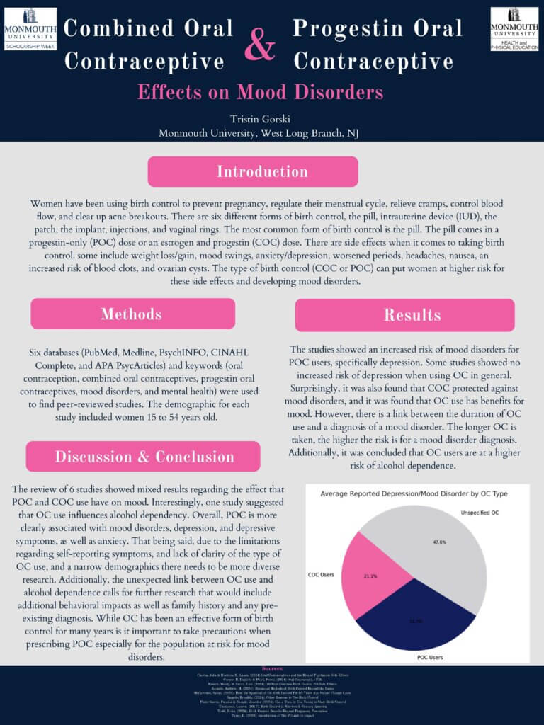 Tristin Gorski 2026 SSW poster