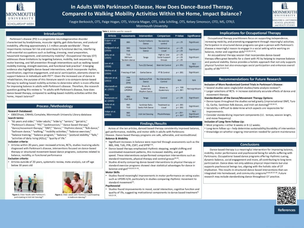 Faygie Klein, et al - 2026 SSW poster