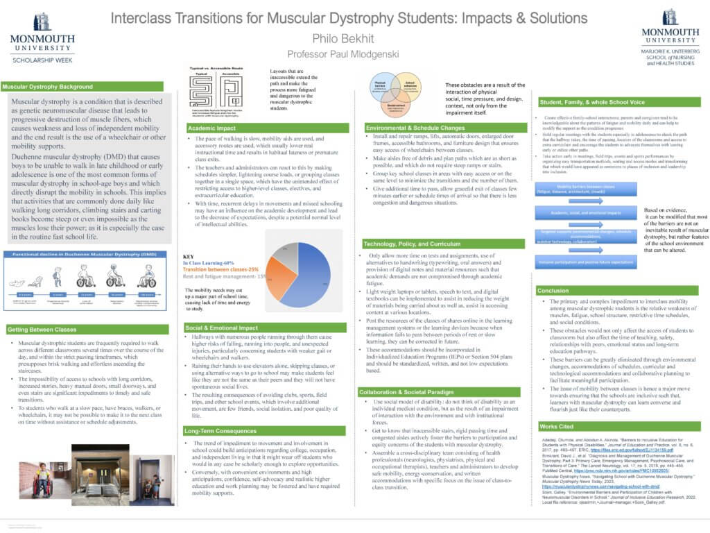 Philo Bekhit - 2026 SSW Poster