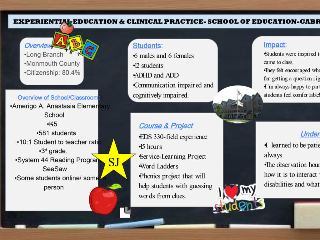 Poster Image: Experiential Education & Clinical Practice-School of Education by Gabriela Abbazia