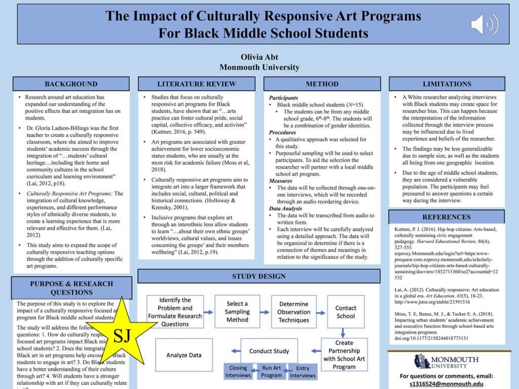 Poster Image: The Impact of Culturally Responsive Art Programs For Black Middle School Students by Olivia Abt