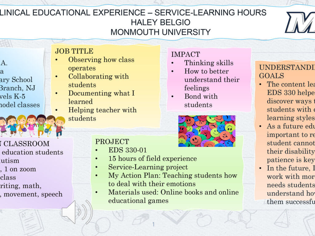 Poster Image: Clinical Educational Experience-Service Learning Hours by Haley Belgio
