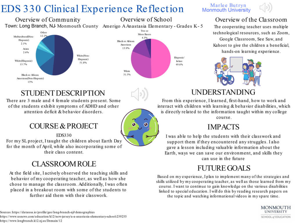 Poster Image: EDS 330 Clinical Experience Reflection by Marlee Butryn