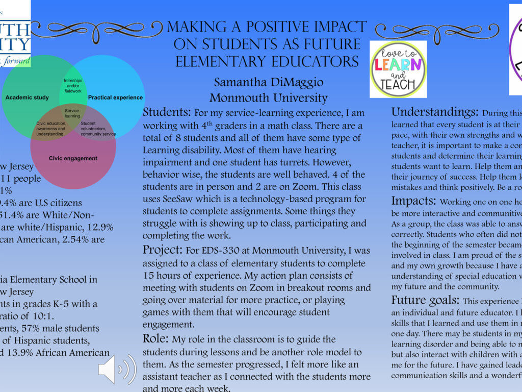 Poster Image: Making a Positive Impact on Students as Elementary Educators by Samantha DiMaggio