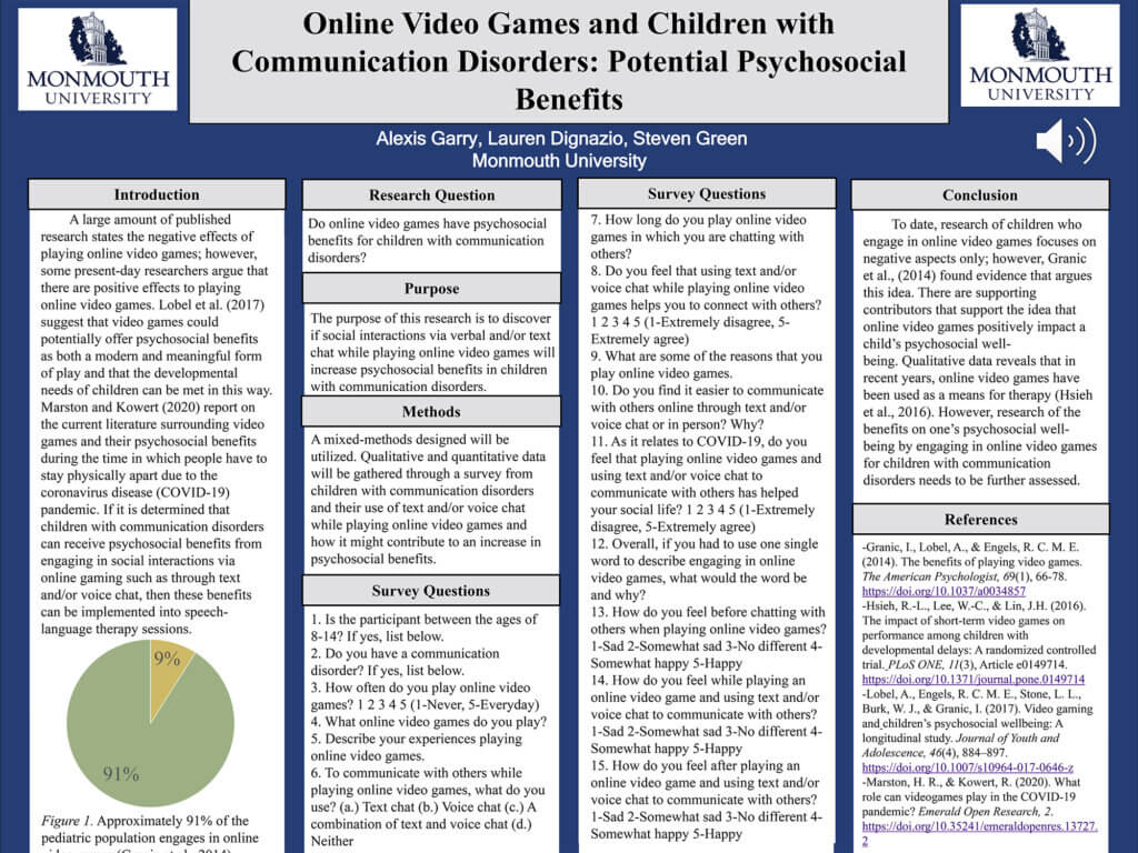 Poster Image: Online Video Games and Children with Communication Disorders: Potential Psychosocial Benefits by Alexis Garry