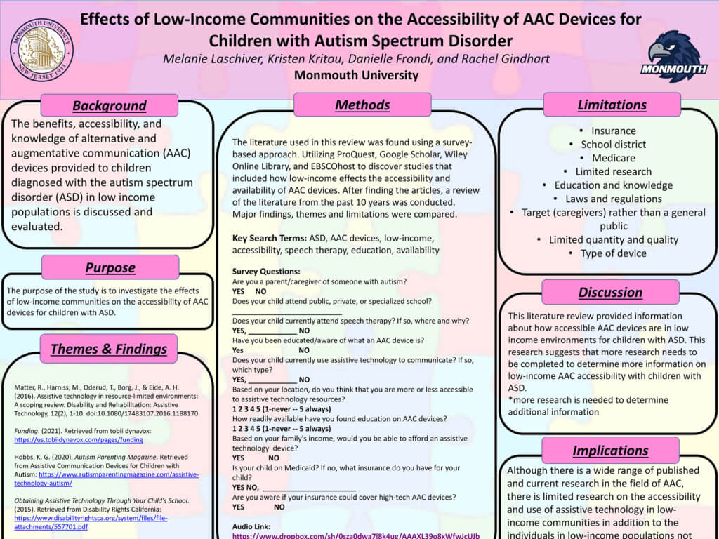 Poster Image: Effects of Low-Income Communities on the Accessibility of AAC Devices for Children with Autism Spectrum Disorder by Melanie Laschiver, Kristen Kritou, Danielle Frondi, and Rachel Gindhart