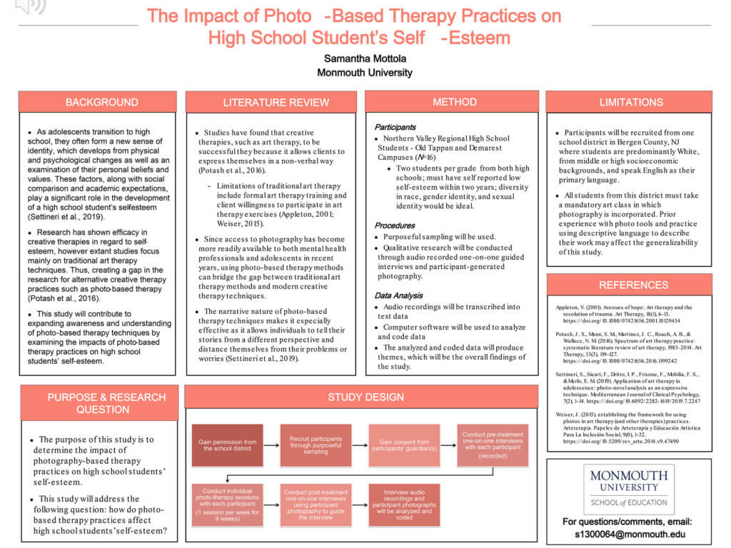 Poster Image: The Impact of Photo-Based Therapy Practices on High School Student’s Self-Esteem by Samantha Mottola