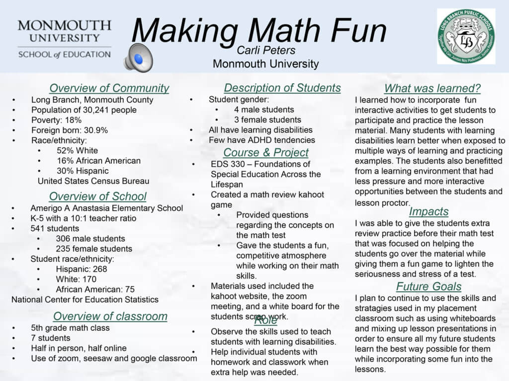 Poster Image: Making Math Fun by Carli Peters