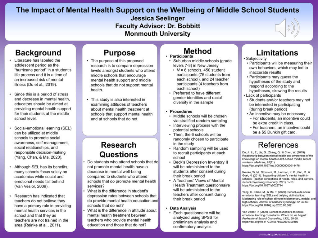 Poster Image: The Impact of Mental Health Support on the Wellbeing of Middle School Students by Jessica Seelinger