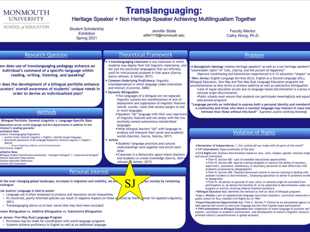 Poster Image: Translanguaging: Heritage Speaker + Non Heritage Speaker Achieving Multilingualism Together by Jennifer Stolte