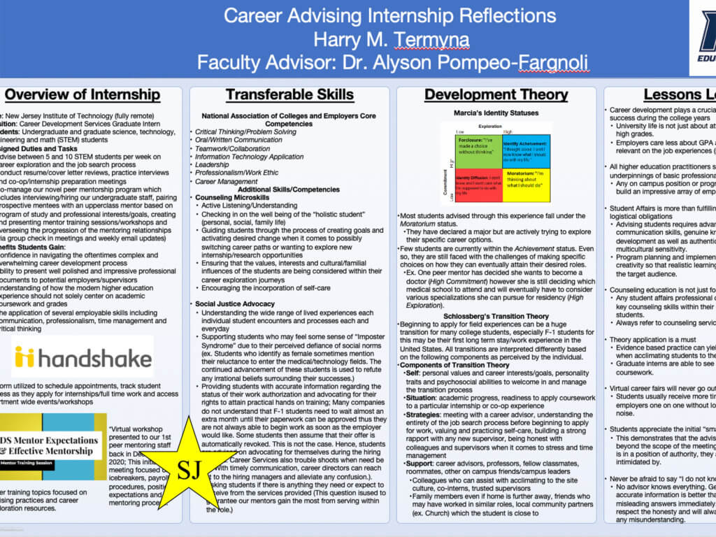 Poster Image: Career Advising Internship Reflections by Harry Termyna