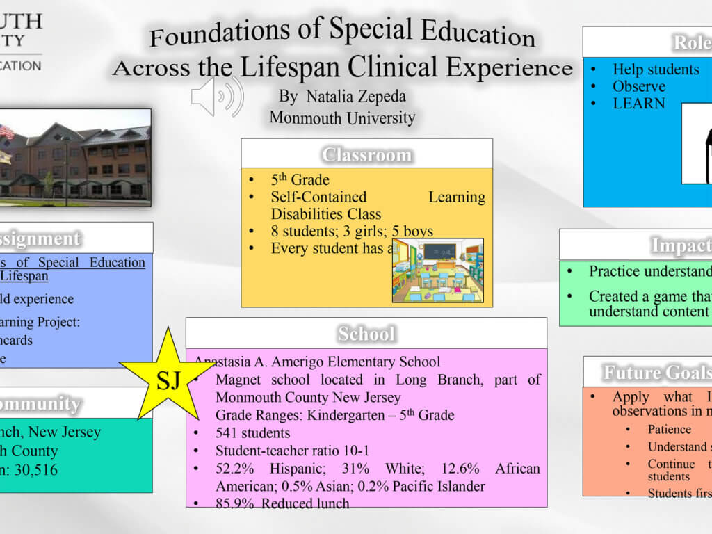 Poster Image: Foundations of Special Education Across the Lifespan Clinical Experience by Natalia Zepeda