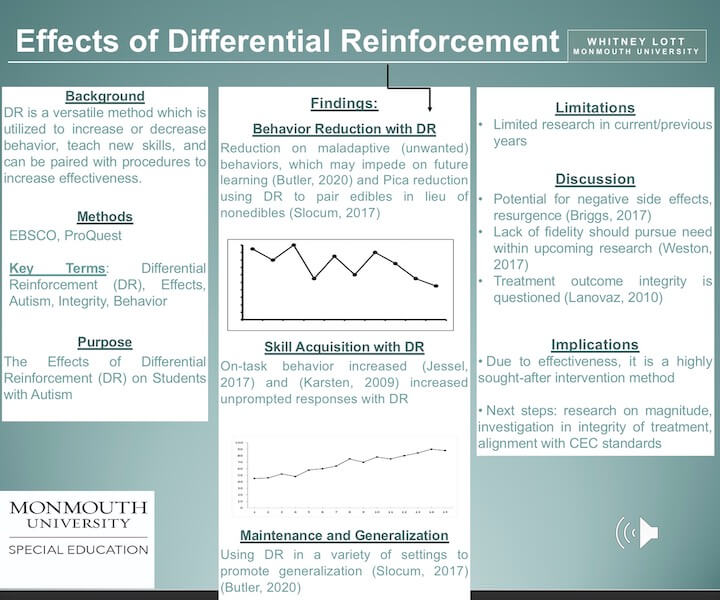 Differential Reinforcement