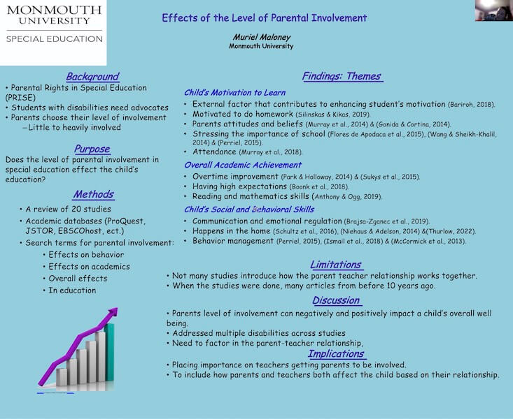 Effects of the Level of Parental Involvement