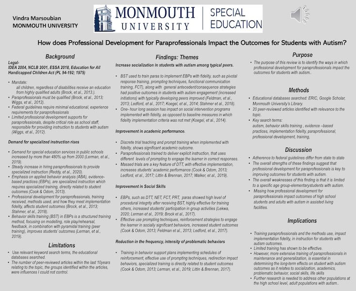 How Does Professional Development for Paraprofessionals Impact the Outcomes for Students with Autism?