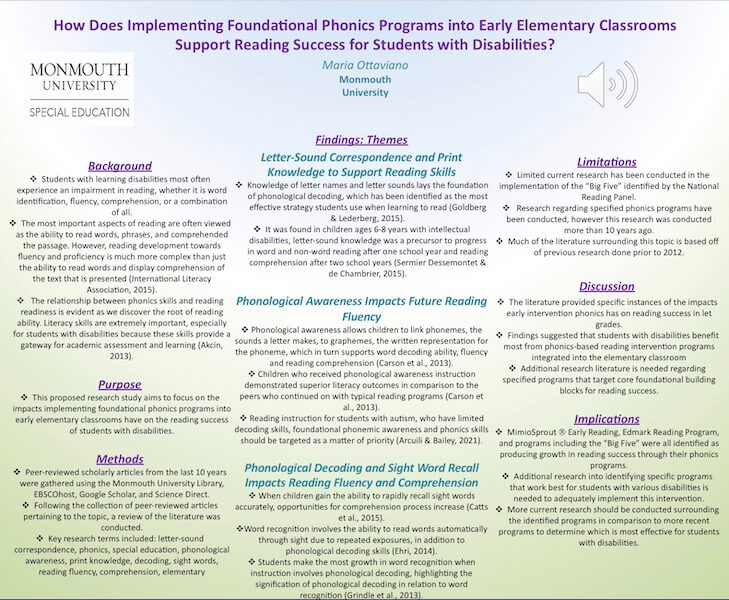 How Does Implementing Foundational Phonics Programs into Early Elementary Classrooms Support Reading Success for Students with Disabilities?