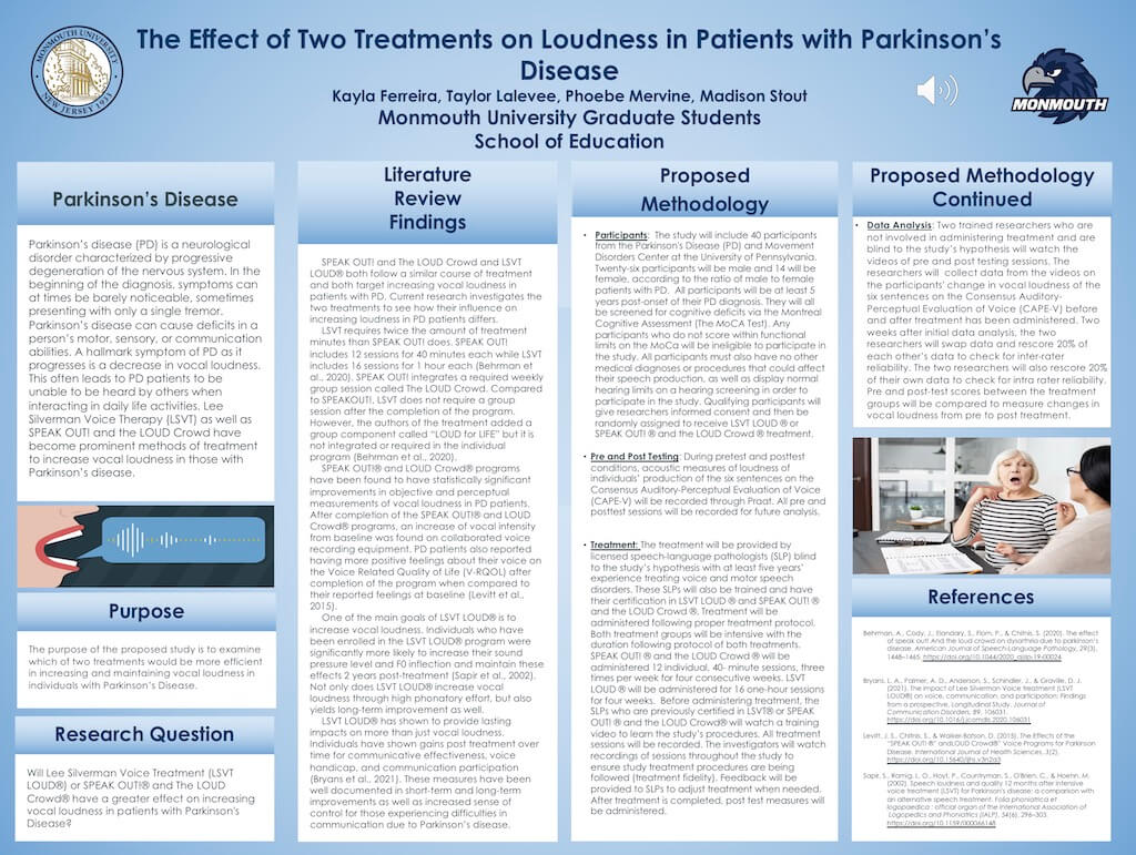 Thumbnail for The Effect of Two Treatments on Loudness in Patients with Parkinson’s Disease