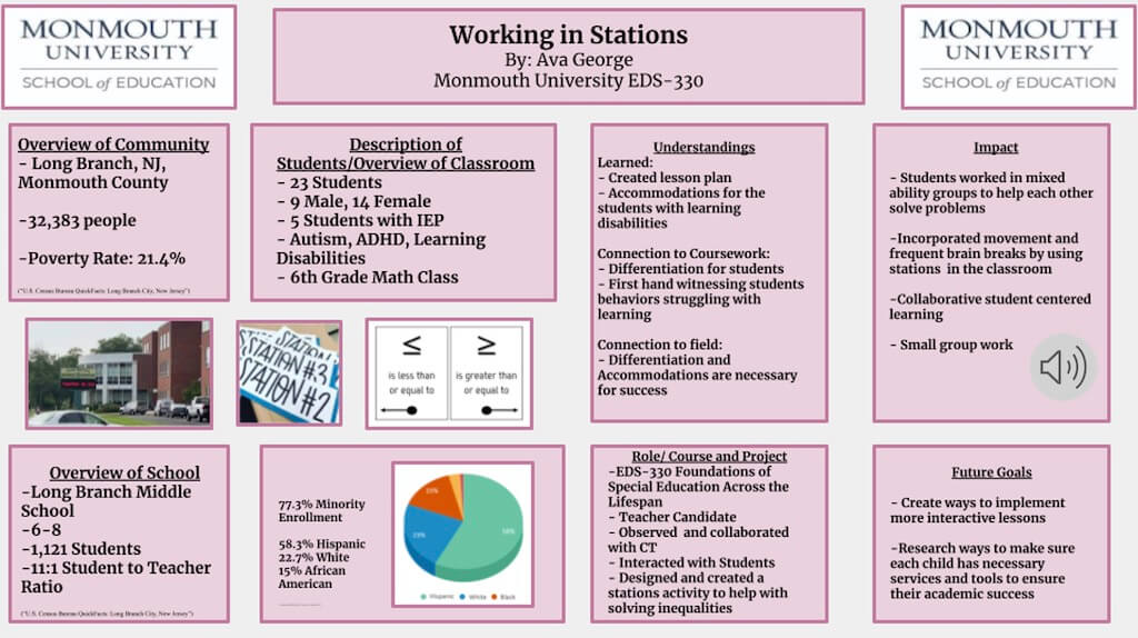 Thumbnail for Working in Stations