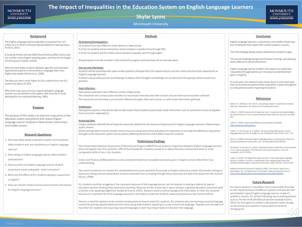 Thumbnail for The Impact of Inequalities in the Education System on English Language Learners