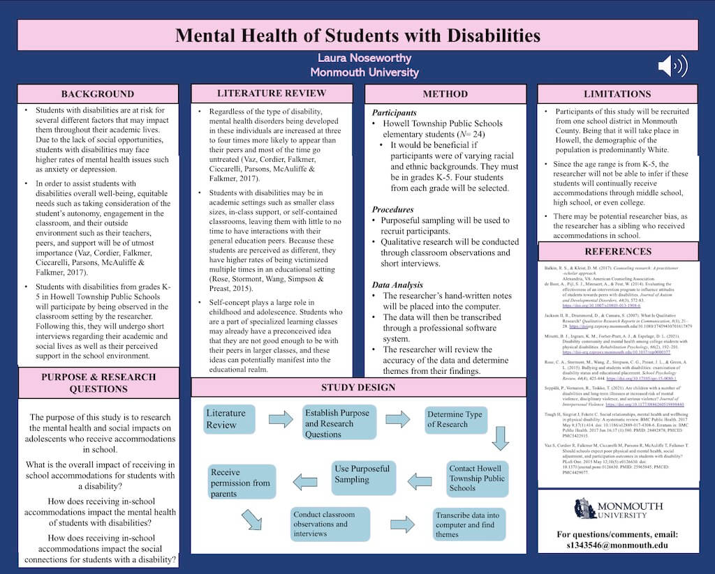 Thumbnail for Mental Health of Students with Disabilities