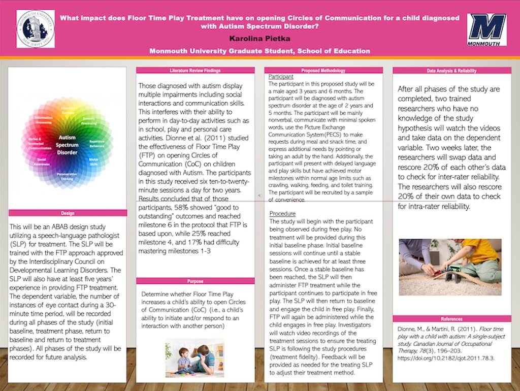 Thumbnail for What impact does Floor Time Play Treatment have on opening Circles of Communication for a child diagnosed with Autism Spectrum Disorder?