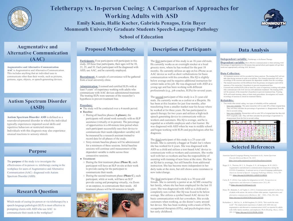 Thumbnail for Teletherapy vs. In-person Cueing: A Comparison of Approaches for Working Adults with ASD