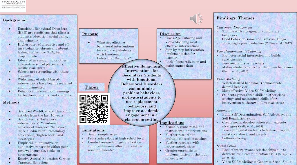 Thumbnail for Effective Behavioral Interventions for Secondary Students with Emotional Behavioral Disorders