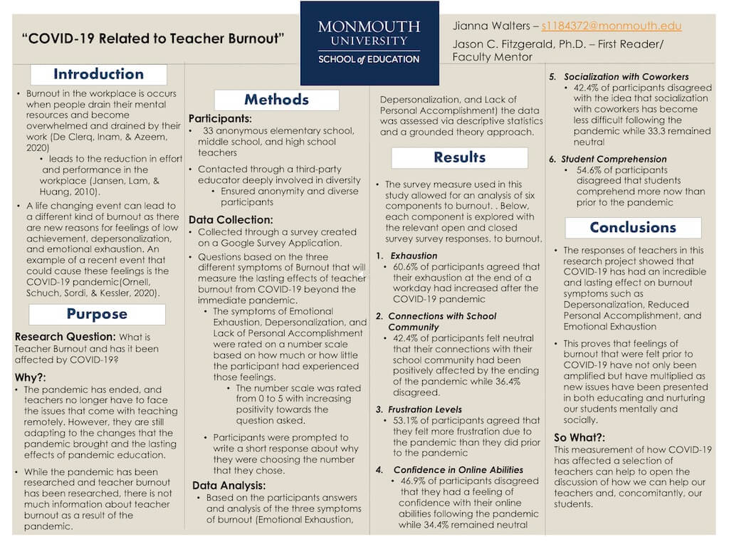 Thumbnail for COVID-19 Related to Teacher Burnout