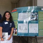Click to View 2016 Summer Research Symposium Photo 19