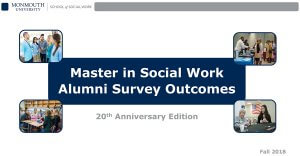 Click to View and Download Survey Results