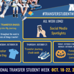 Photo image of event schedule for National Transfer Student Week 2021 - Click to read about it on our blog