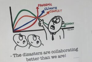 Cartoon image: Pandemic, Climate and Conflict. Instructor points to these words and states "The disasters are collaborating better than we are!"