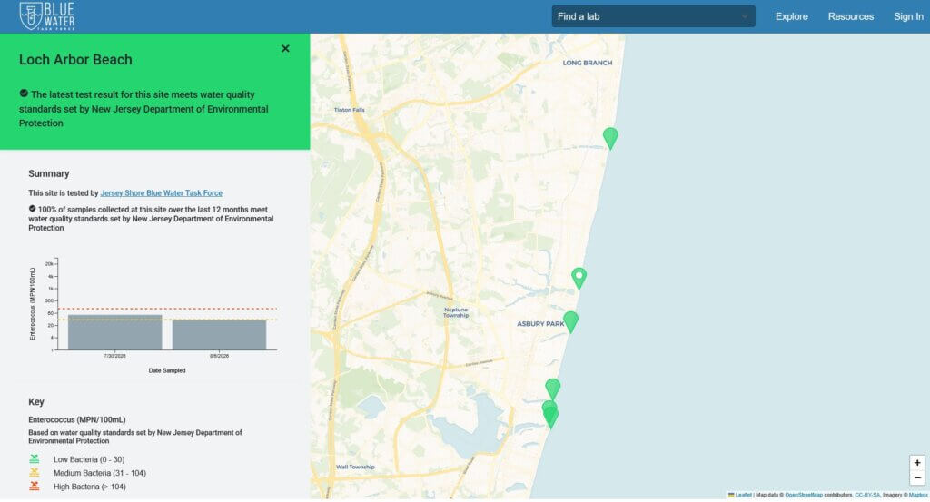 A map showing six points along the New Jersey coast that were sampled for water quality. One point in the town of Loch Arbor is clicked to show data from recent readings.